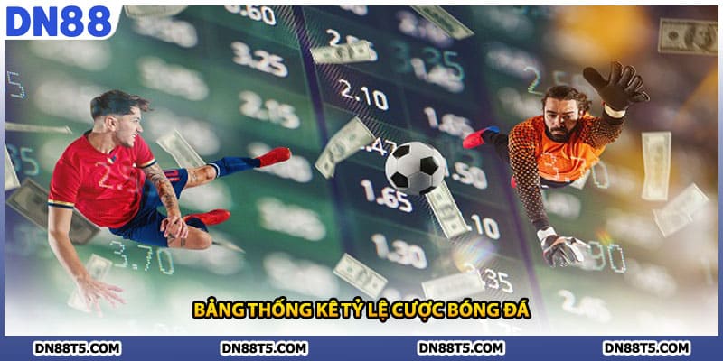 Bảng thống kê tỷ lệ cược bóng đá